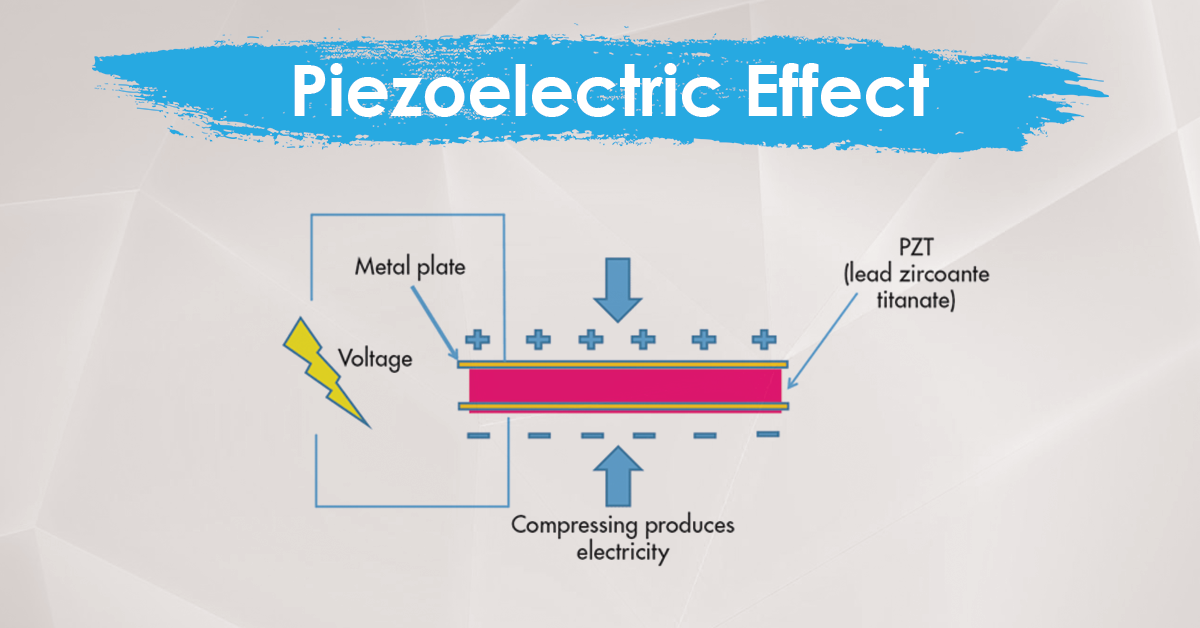 Piezoelectricity