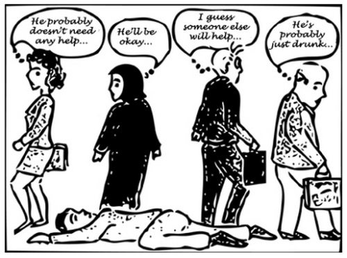 The Bystander Effect