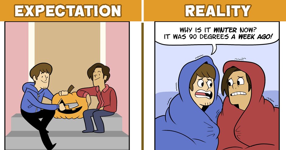 Winter Expectation v/s Reality