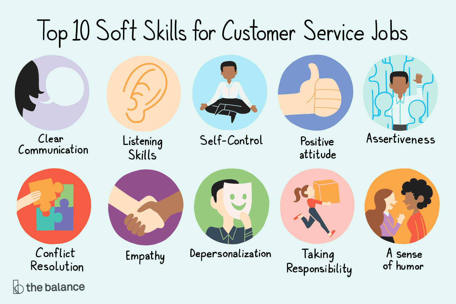 What Are Soft And Hard Skills Examples