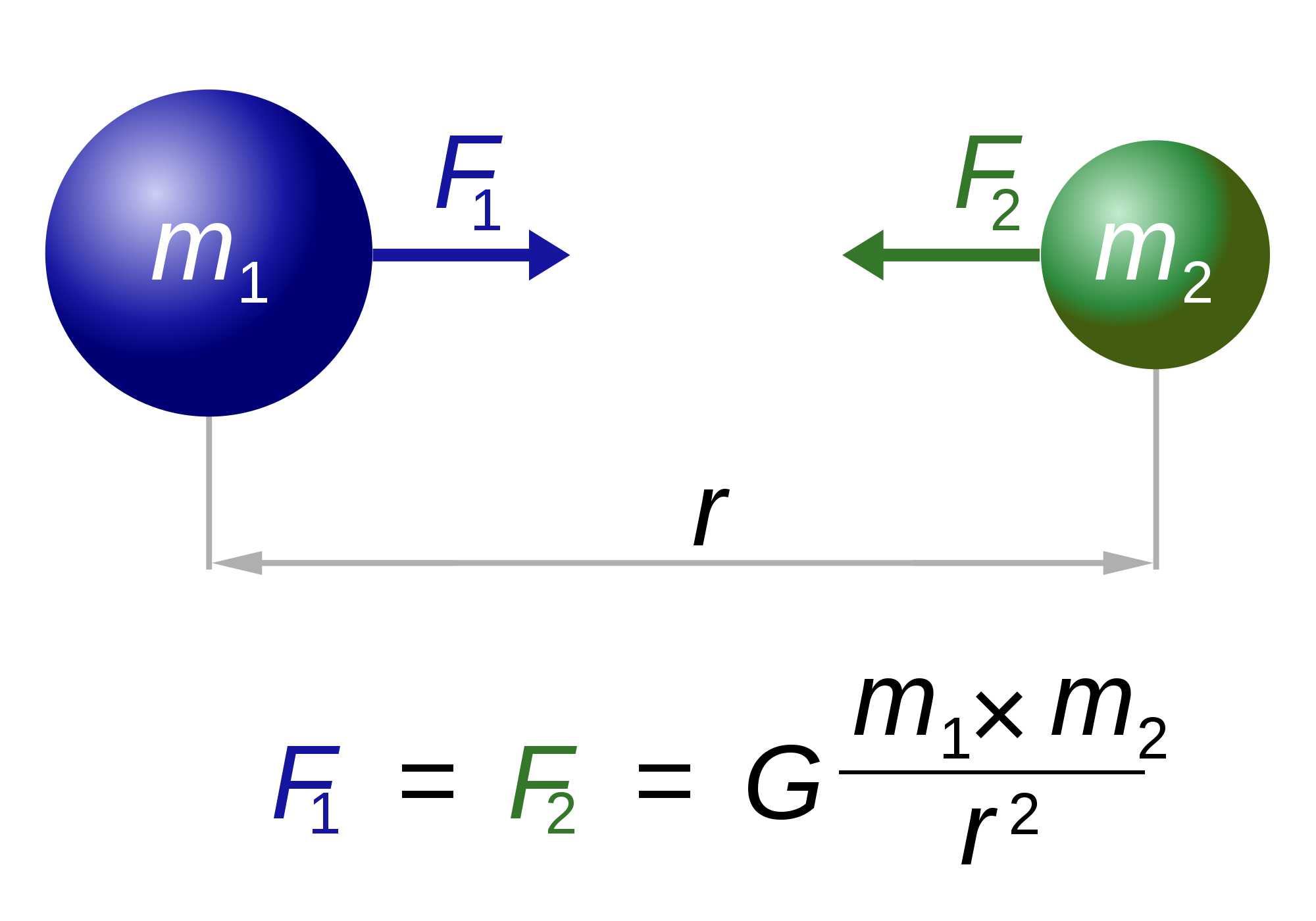 isaac newton