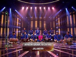 Afreen Group