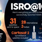 ISRO launched its 100th successful satellite