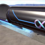 Hyperloop – future technologies