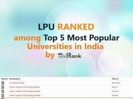 LPU Ranked Among Top 5 Most Popular Universities in India