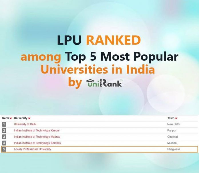 LPU Ranked Among Top 5 Most Popular Universities in India