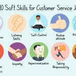 top-soft-skills-for-customer-service-jobs-2063746_v2-5bd0882b46e0fb0026edd456