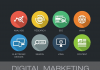 Opting Digital Marketing as one of your Electives