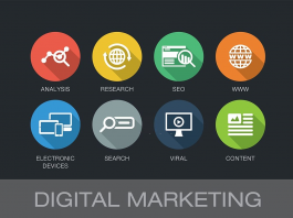 Opting Digital Marketing as one of your Electives