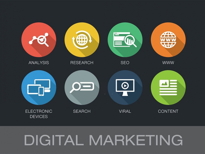 Opting Digital Marketing cover Opting Digital Marketing as one of your Electives