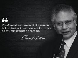 Shiv Khera