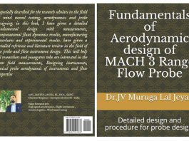 Fundamentals of Aerodynamic design