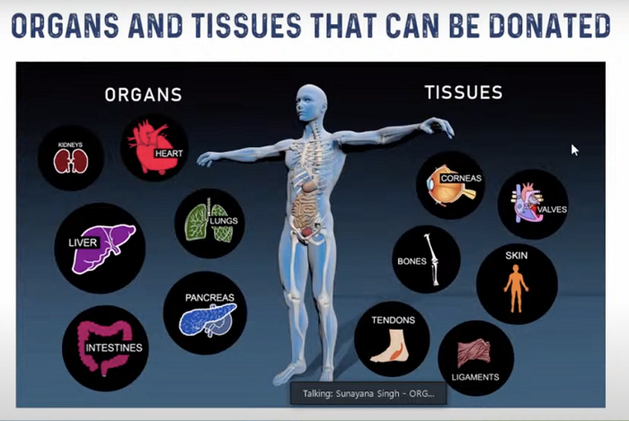 Organ Donations’ Awareness Session