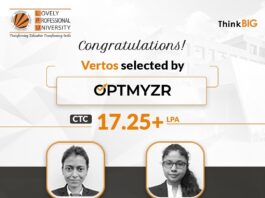 LPUs MBA grads placed at Optmyzr Inc