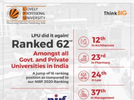 LPU NIRF 2021 ranking