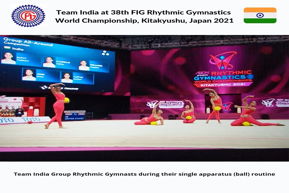 World Rhythmic Gymnastics 2021