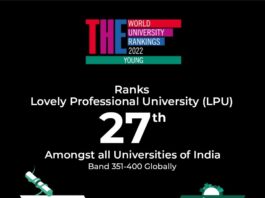 LPU ranked 27th amongst all Universities of India!