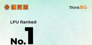 LPU ranks #01 for the number of patents applied by any academic institute in the country!