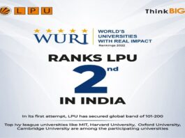 World Universities with Real Impact Rankings