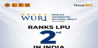 World Universities with Real Impact Rankings