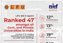 Govt of India’s NIRF Rankings-2022 ranked LPU overall 47th amongst all govt & private universities in India