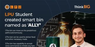 LPU Student Created ALLY: The Futuristic Smart Bin