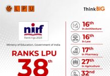 NIRF Rankings 2023