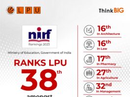 NIRF Rankings 2023