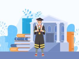 Dual Degree B.com-MBA