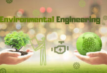 Scope of Environmental Engineering in India Scope of Environmental Engineering in India