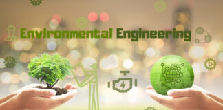 Scope of Environmental Engineering in India