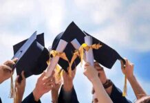 Career Scope After BBA