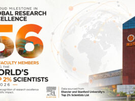 56 LPU Faculty among the World’s Top 2% Scientists in 2026, 23 Ranked in the Top 100 Research Subfields